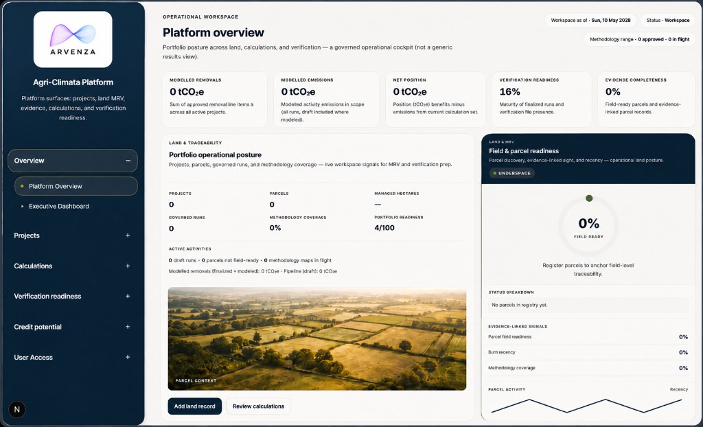 Agri-Climate Platform product interface