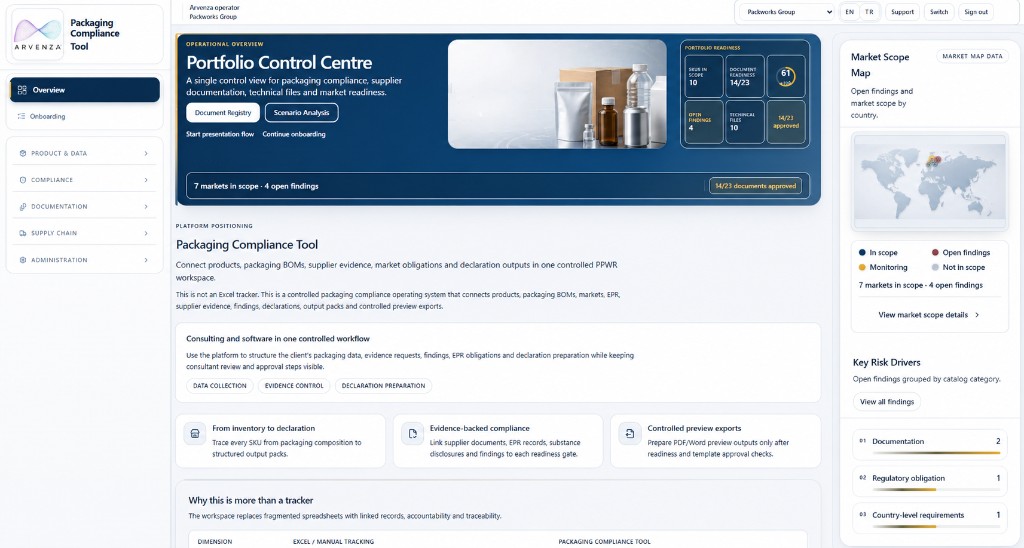 Packaging Compliance Tool management dashboard and compliance overview